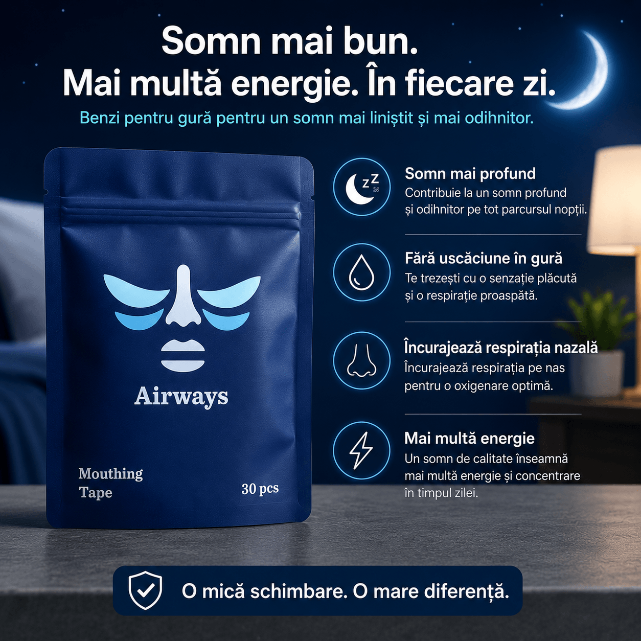 Plasturi pentru gură